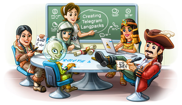 Telegram电脑版有哪些隐藏功能？